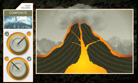 Volcanic eruptions